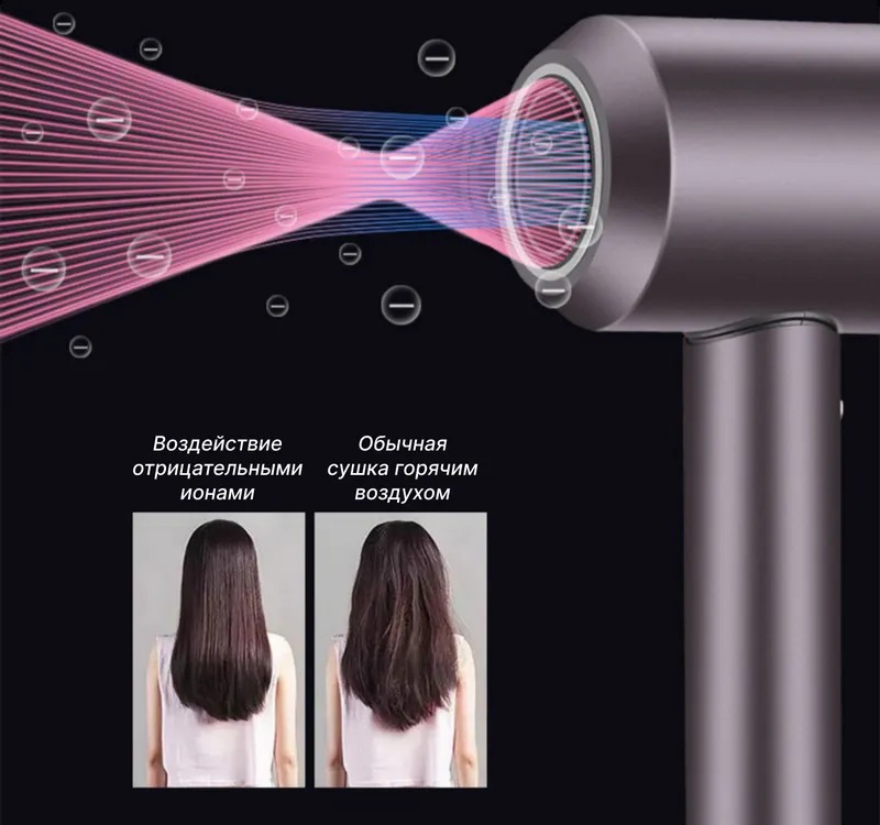 Фен для волос Xiaomi Sencicimen Hair Dryer HD15 (5 насадок) Pink5.jpg