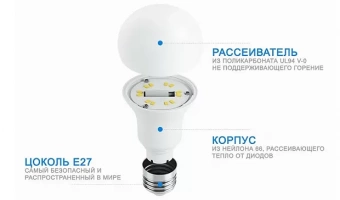 Лампочка Xiaomi Philips Smart Led Bulb (GPX4005RT)