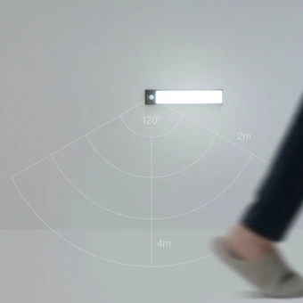 Светодиодная панель Xiaomi Yeelight Wireless Rechargeable Motion Sensor Light L40 (YLYD007), A40 (YLCG004), 40 см.