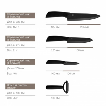 Набор керамических кухонных ножей  Xiaomi HuoHou (4 шт.) HU0010