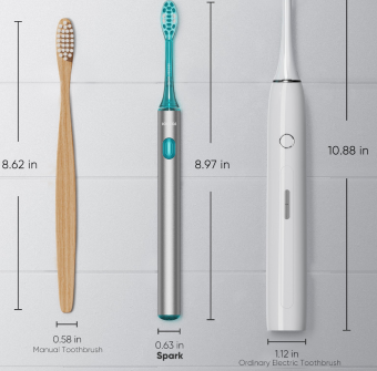 Электрическая зубная щетка Xiaomi Soocas Spark MT1