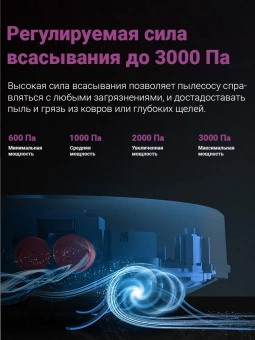 Робот-пылесос Xiaomi Lydsto G2 Vacuum Cleaner, White EU
